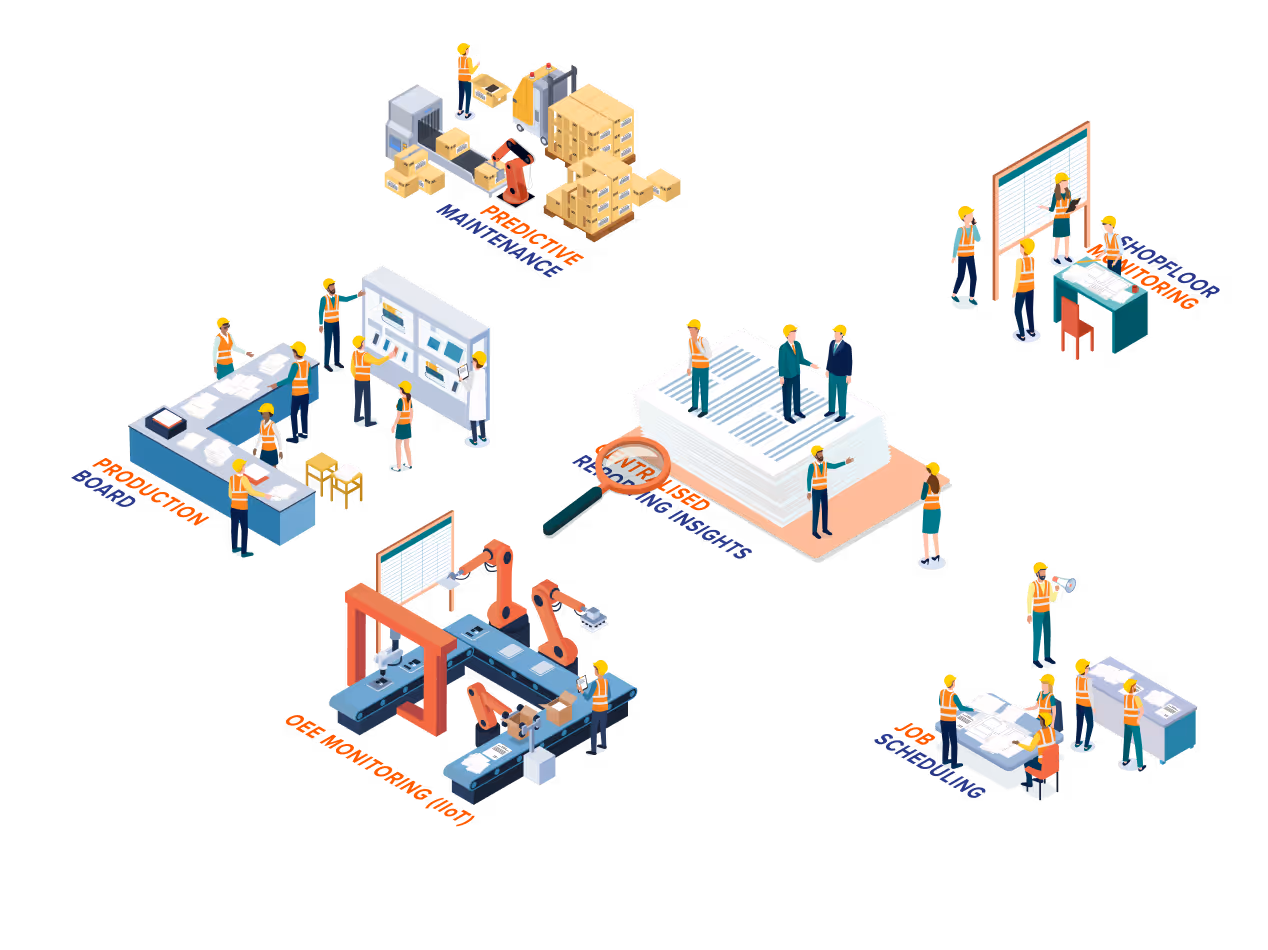 Chaos in paper based environment