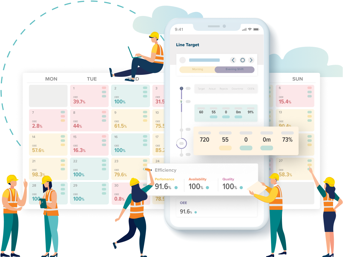 OEE application for Industry 4.0 solution