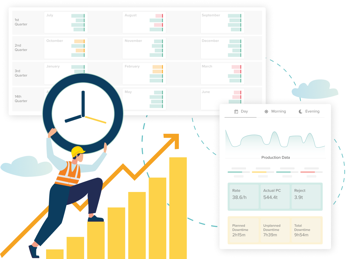 Smart application for modern MES