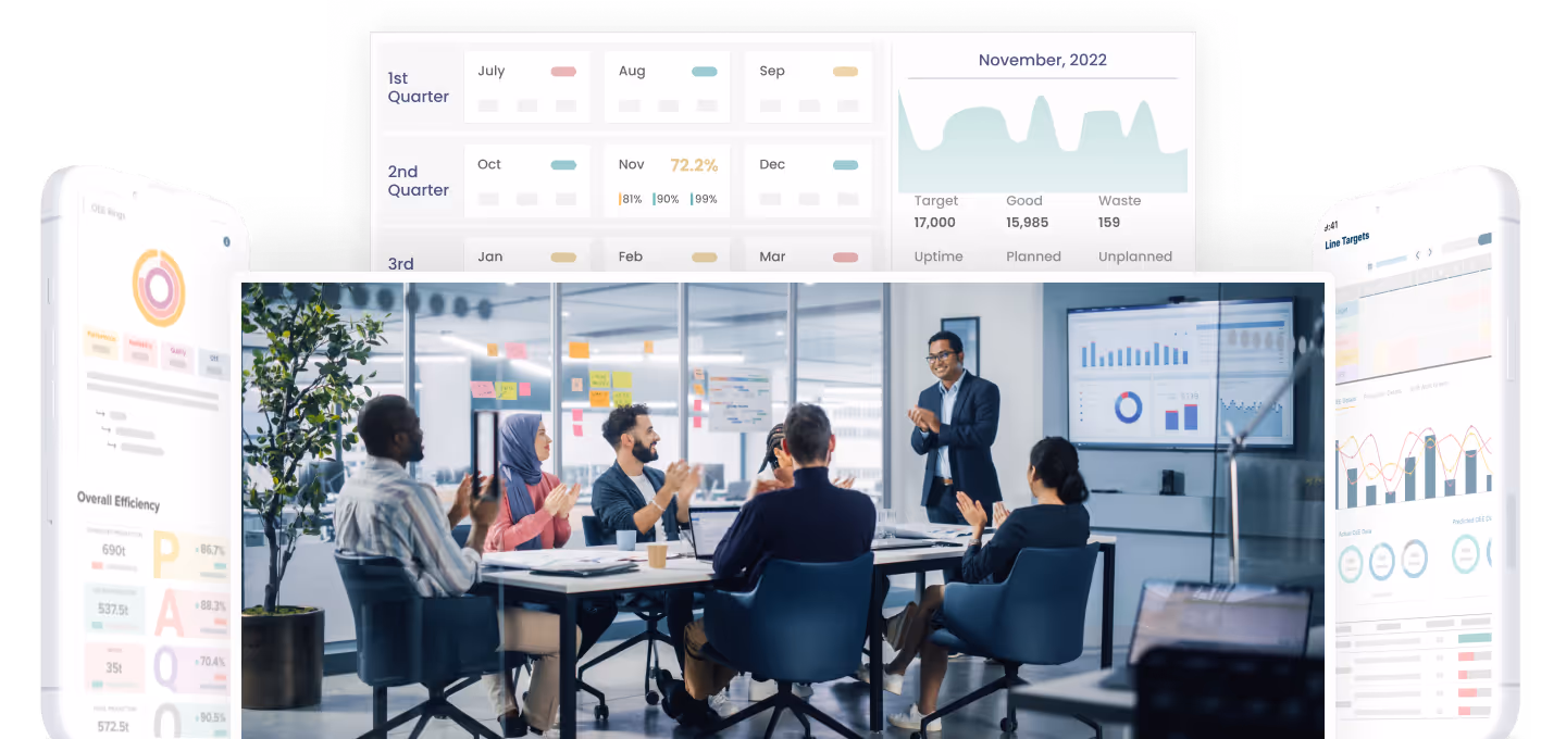 Impact on Production Targets with Kypeco MES