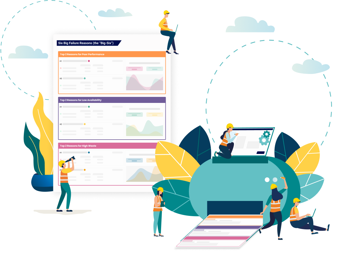 Key manufacturing reports for the executives in manufacturing