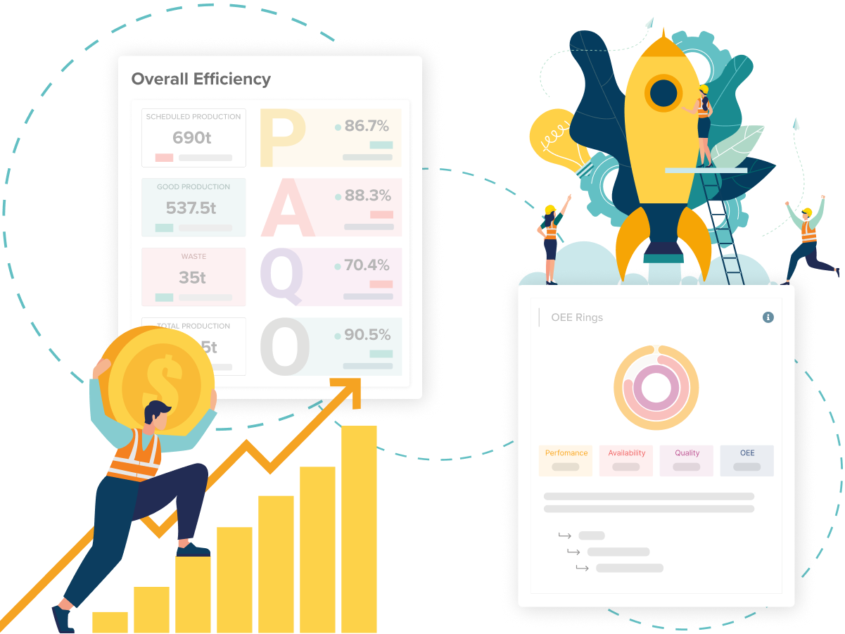 Scalable MES Technology for Automated Production Reports