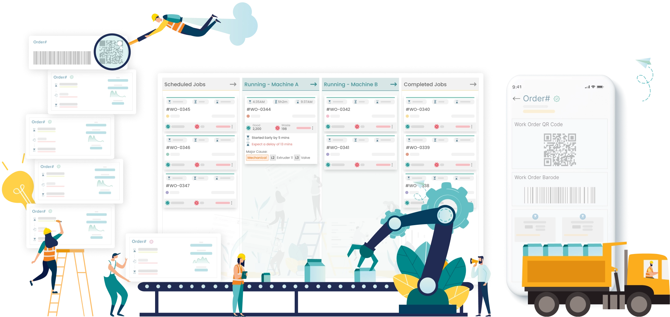 Smart Work Order Management on Kypeco's Agile Board