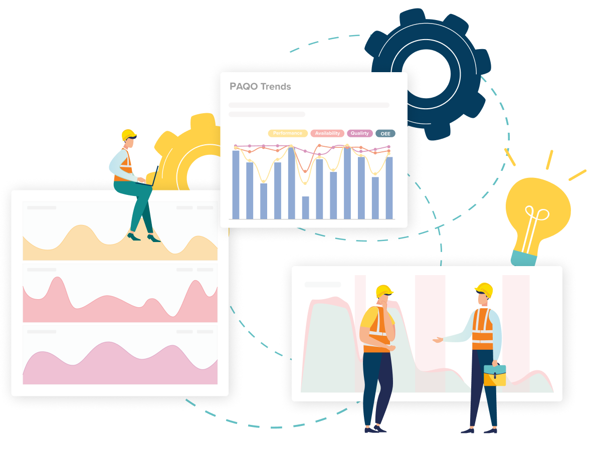 Graphs to show real-time OEE in Kypeco