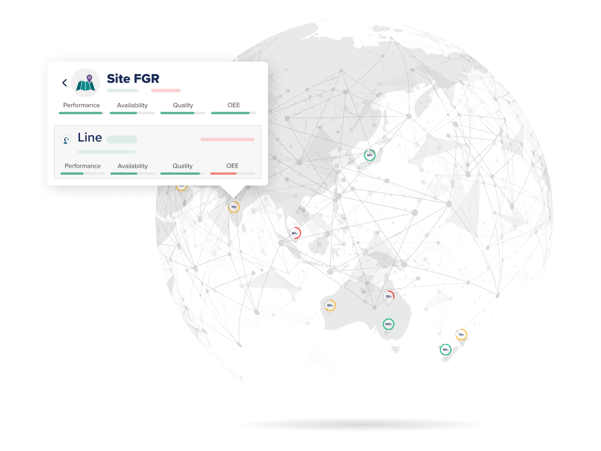 Smart Factory Automation for Shopfloor Analytics and Insights