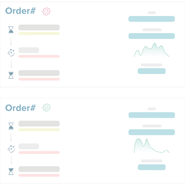 Shop Floor Data Monitoring with Kypeco