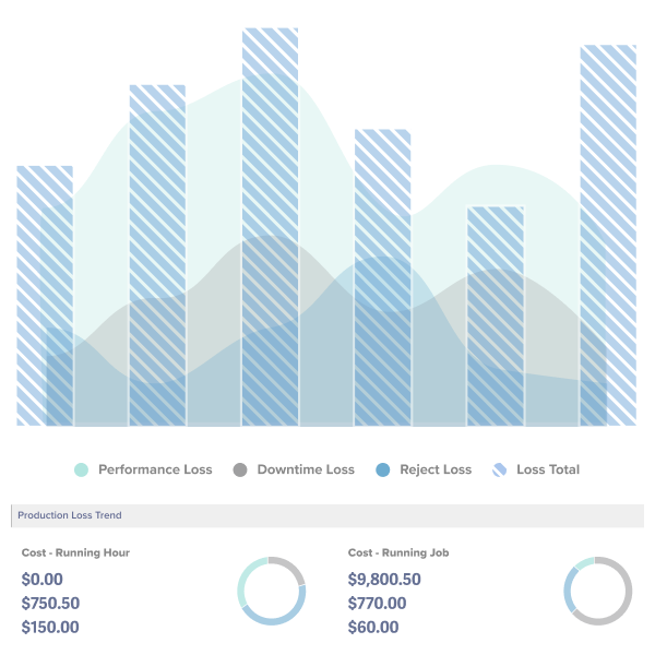 User-Friendly Kypeco Interface for Smart Apps