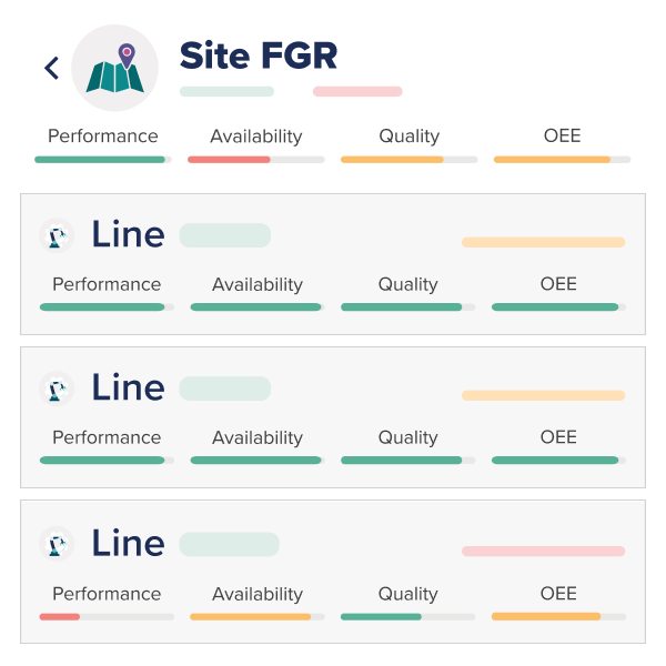 Kypeco Production Optimization with Data-Driven Insights