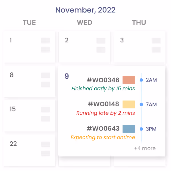 Kypeco Equipment Management for Manufacturing with Intelligent Reports